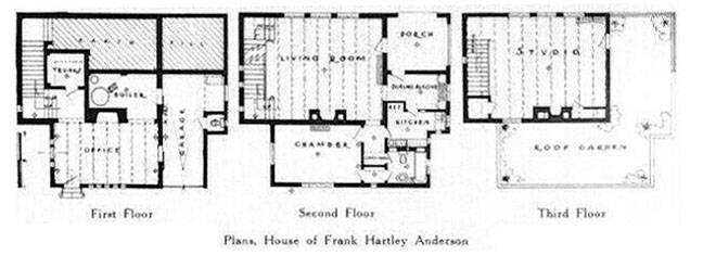 File:Frank Anderson residence plans.jpg