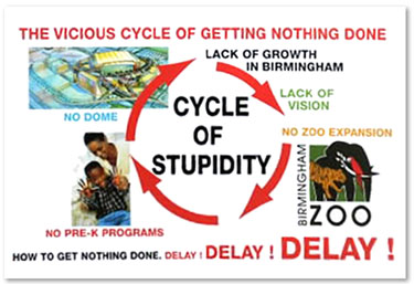 File:Cycle of stupidity.jpg