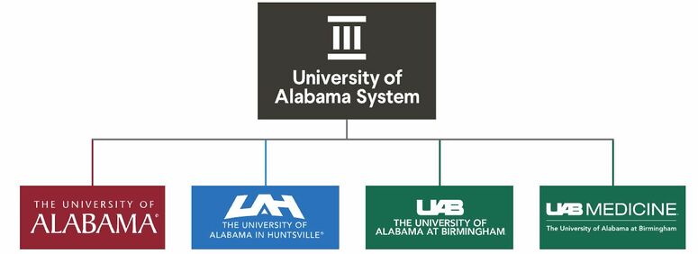 UA System components.JPG