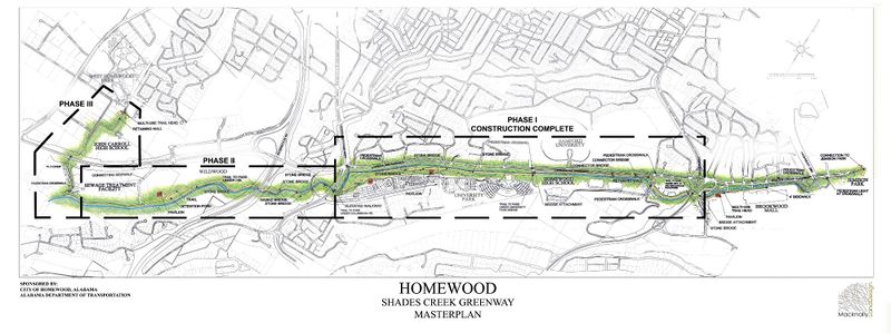 File:Shades Creek Greenway masterplan.jpg